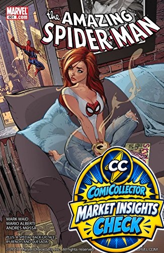 Amazing Spider-Man #601 Mary Jane cover with ComiCollector Market Insights Check badge